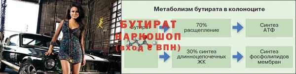наркотики Мегион